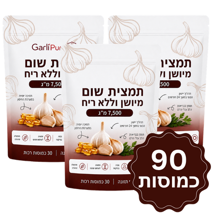 GarliPure