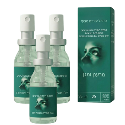 EyeRelief